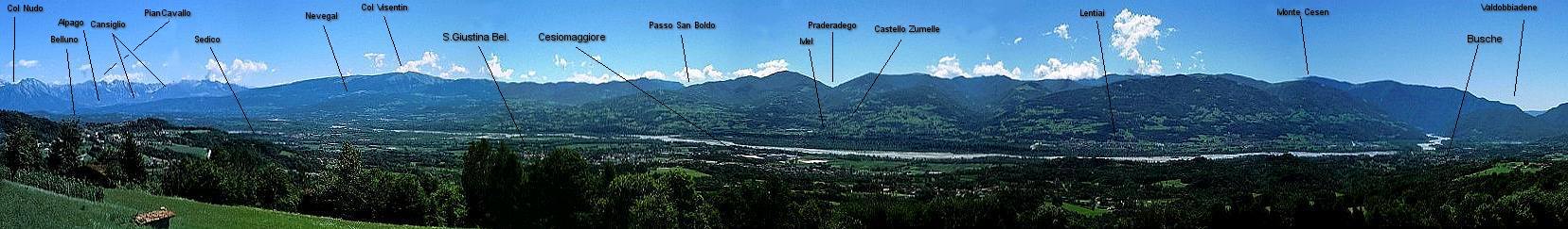Val Belluna, fiume Piave, Belluno, Feltre