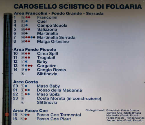 SkiTour dei Forti - Folgaria Lavarone