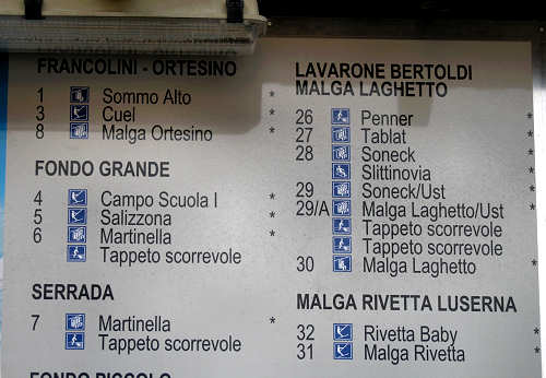 Ski Tour dei Forti - Folgaria Lavarone