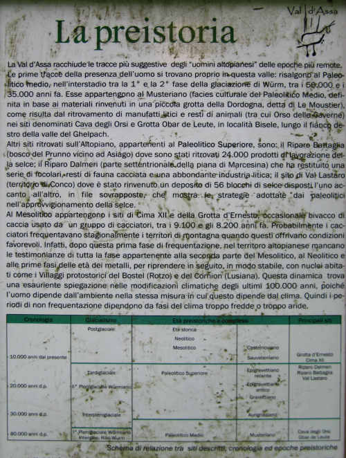 schede didattiche aula didattica graffiti val d'Assa Canove Roana Asiago