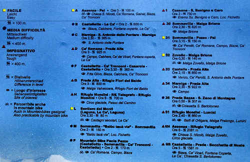 Brenzone - monte Baldo e lago di Garda