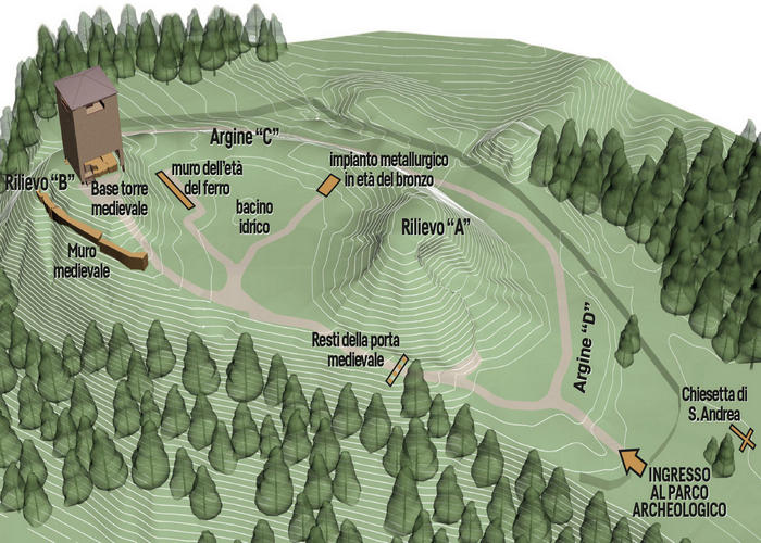 Noal di Sedico - Belluno