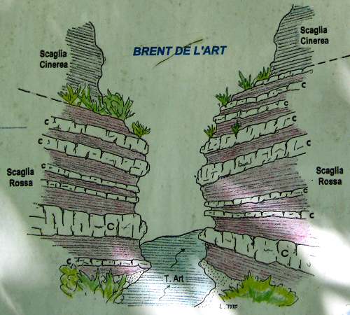 Brent de l'Art a Sant'Antonio Tortal di Trichiana, Valbelluna