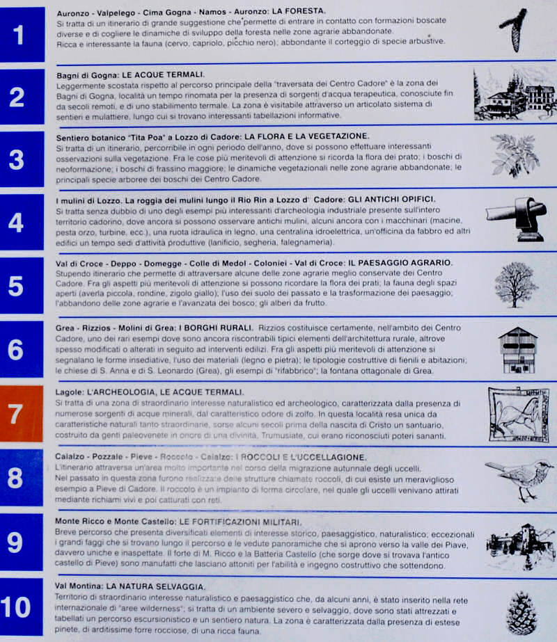 passeggiate varie in Centro Cadore Dolomiti Belluno