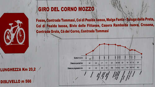 mountain bike - Monti Lessini - Verona