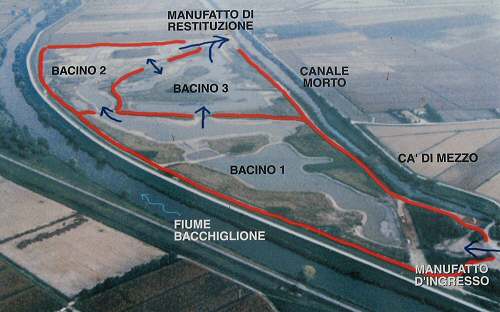 Codevigo, oasi naturalistica di Ca' di Mezzo lungo il fiume Bacchiglione