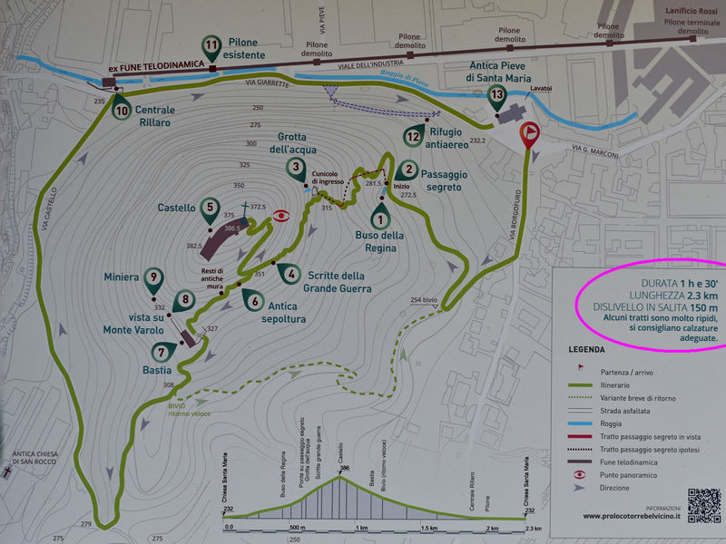 Torrebelvicino, sentiero Antica Pieva al castello di Pievebelvicino