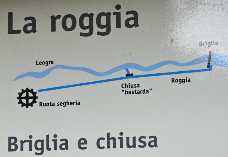 La Via dell'Acqua a Valli del Pasubio