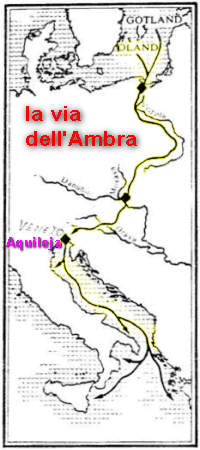la via dell'ambra