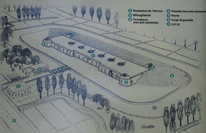 Forte Poerio a Oriago di Mira