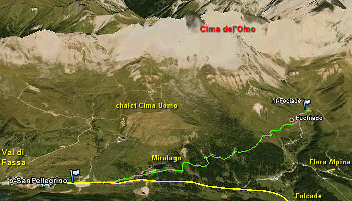 San Pellegrino, Fuciade