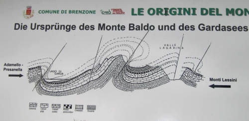 Brenzone - Monte Baldo e Lago di Garda