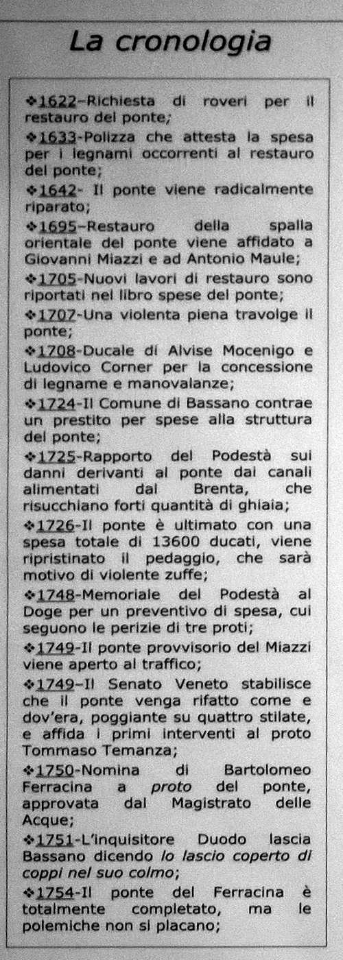 storia del Ponte Vecchio sul fiume Brenta a Bassano del Grappa