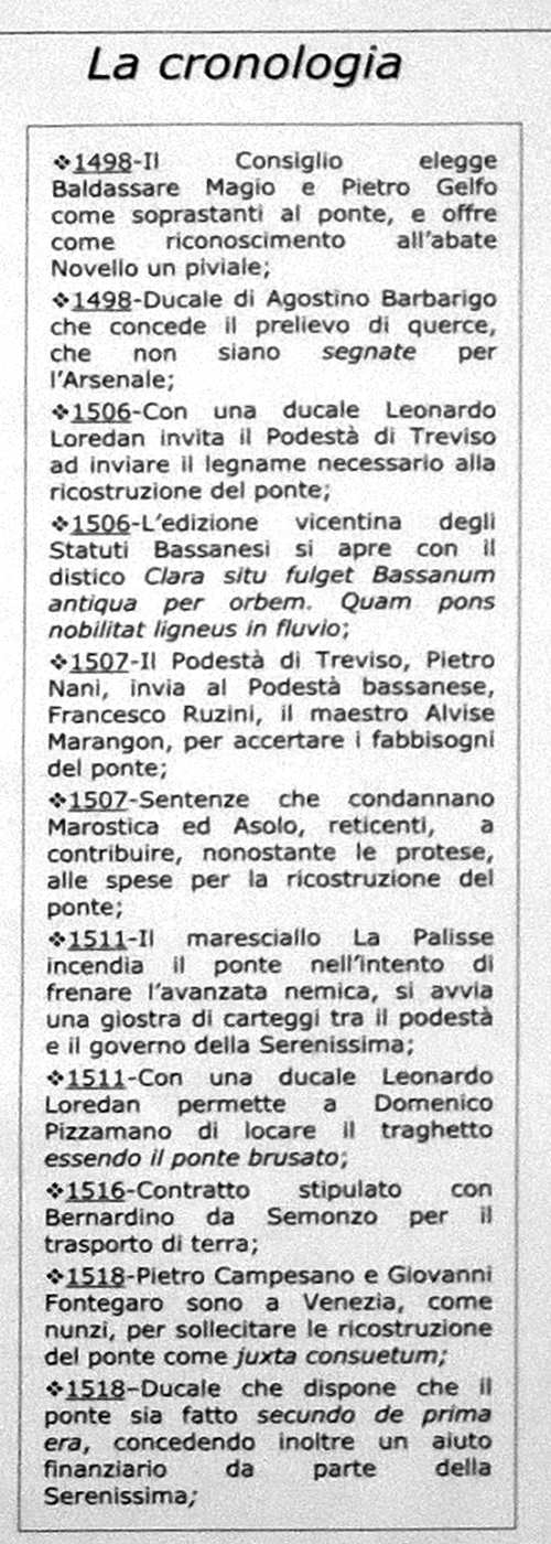 storia del Ponte Vecchio sul fiume Brenta a Bassano del Grappa