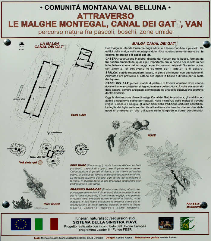 Limana Valmorel, sentiero delle malghe