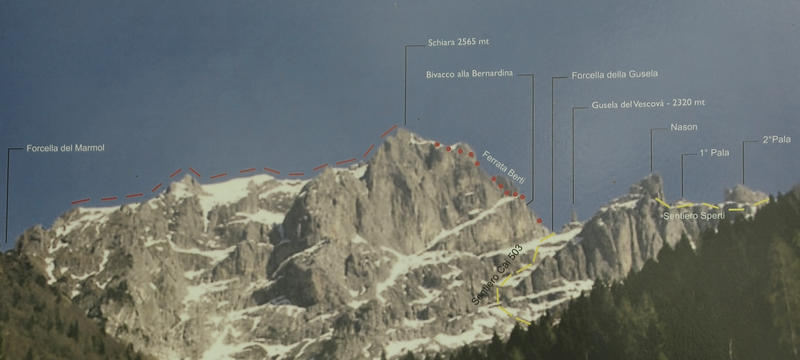 Vie e Ferrate sul monte Schiara