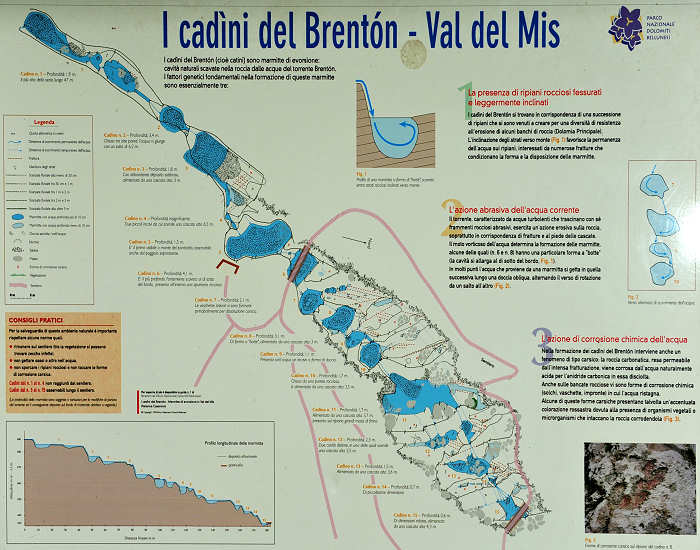 Marmitte del Brenton