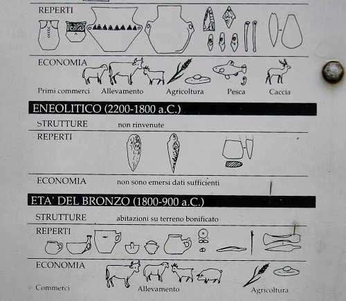 Sentiero Archeologico Valli Lago di Fimon, Arcugnano