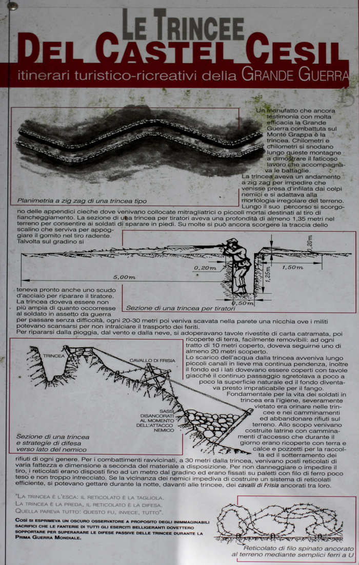 Monfenera, Tomba, Castel Cesil, Palon, Cima della Mandria