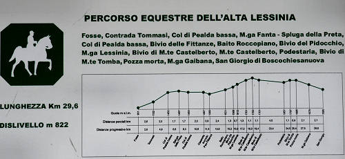 percorso equestre dell'Alta Lessinia