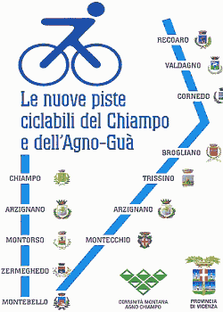 pista ciclabile Agno-Chiampo