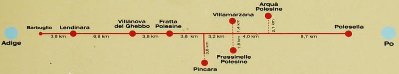 cicloturismo Ciclabile Adige-Po