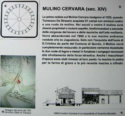 Oasi Mulino Cervara